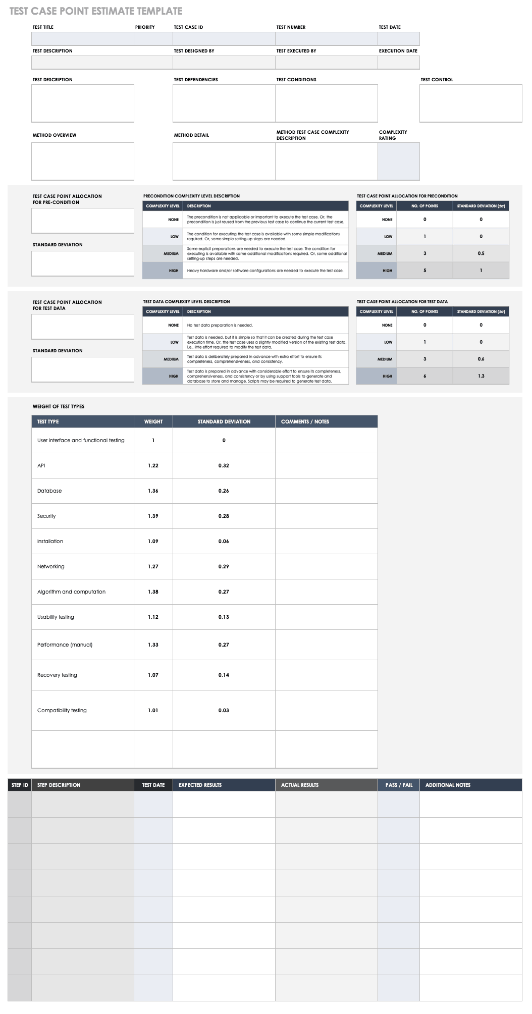Free Test Case Templates  Smartsheet Intended For Software Test Report Template Xls