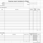 Free Travel Expense Report Template 10 – Klippa Intended For Per Diem Expense Report Template