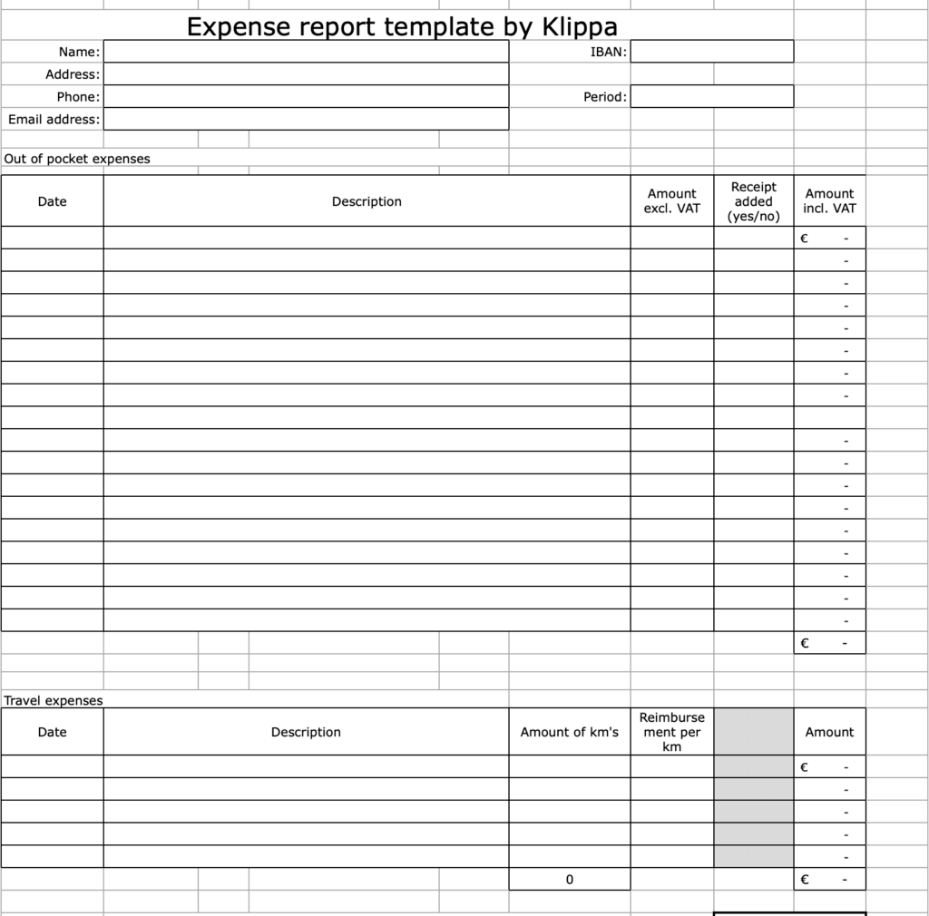 Free Travel Expense Report Template 10 - Klippa Intended For Per Diem Expense Report Template