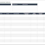 Free Vulnerability Assessment Templates  Smartsheet Inside Physical Security Risk Assessment Report Template