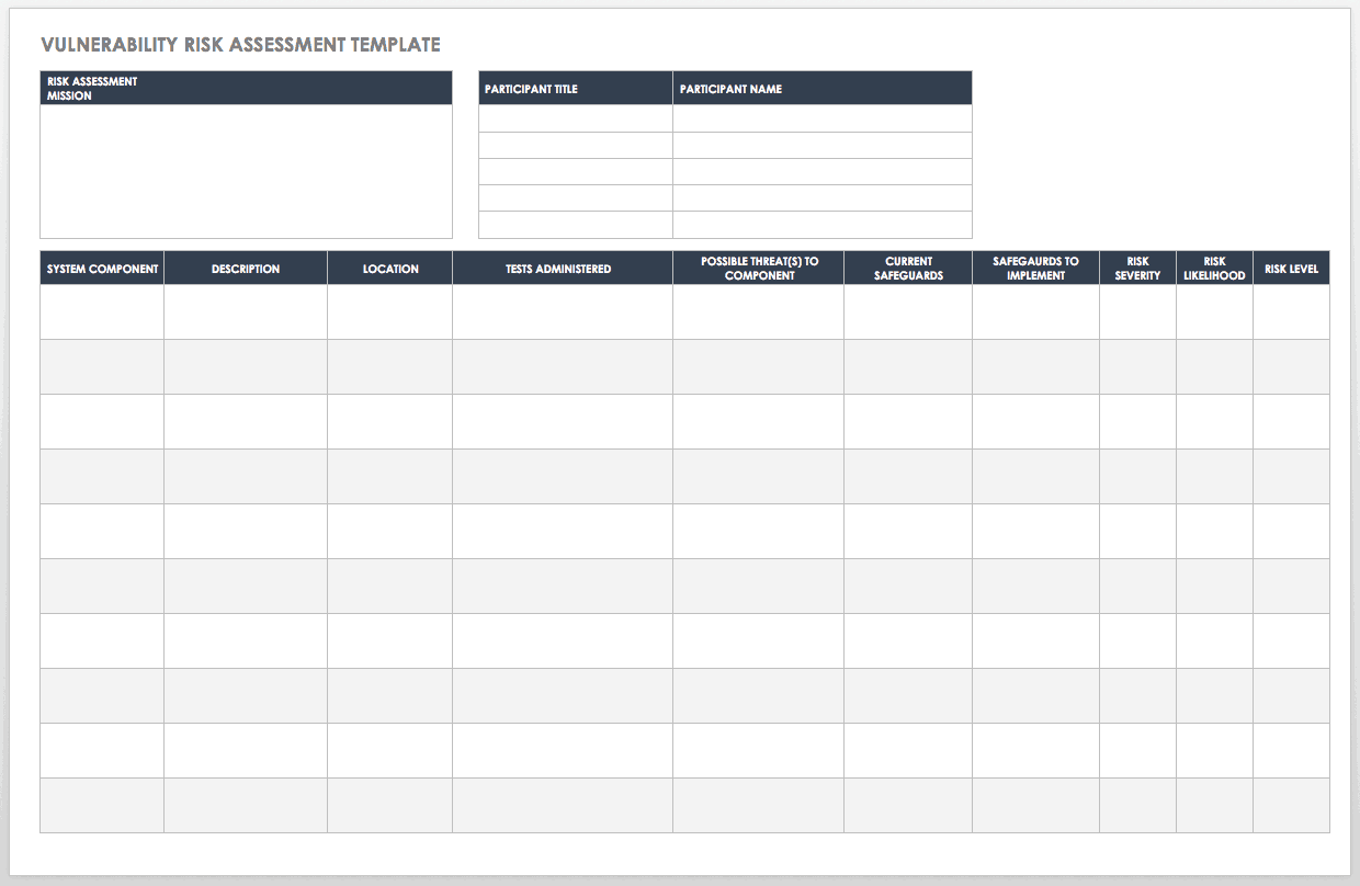 Free Vulnerability Assessment Templates  Smartsheet Inside Physical Security Risk Assessment Report Template