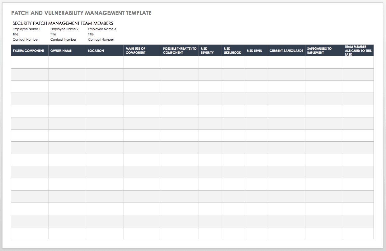 Free Vulnerability Assessment Templates  Smartsheet Inside Threat Assessment Report Template