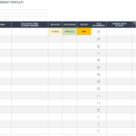 Free Vulnerability Assessment Templates  Smartsheet Intended For Physical Security Risk Assessment Report Template