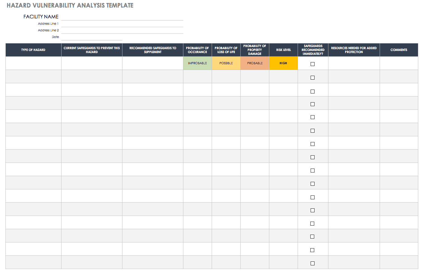 Free Vulnerability Assessment Templates  Smartsheet With Regard To Threat Assessment Report Template