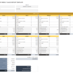 Free Weekly Sales Report Templates  Smartsheet Within Sales Management Report Template