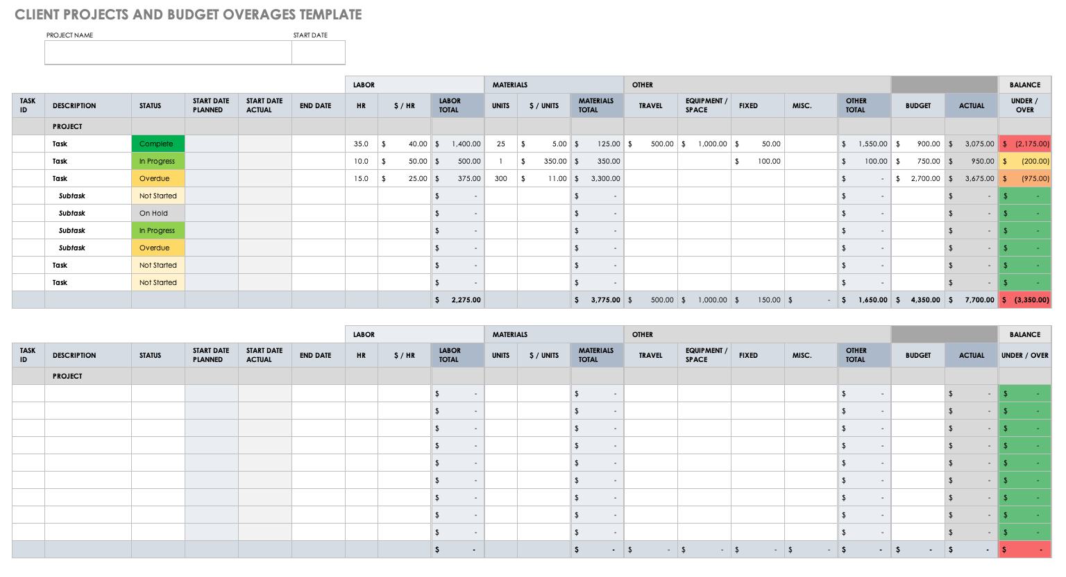 Free Year End Report Templates  Smartsheet