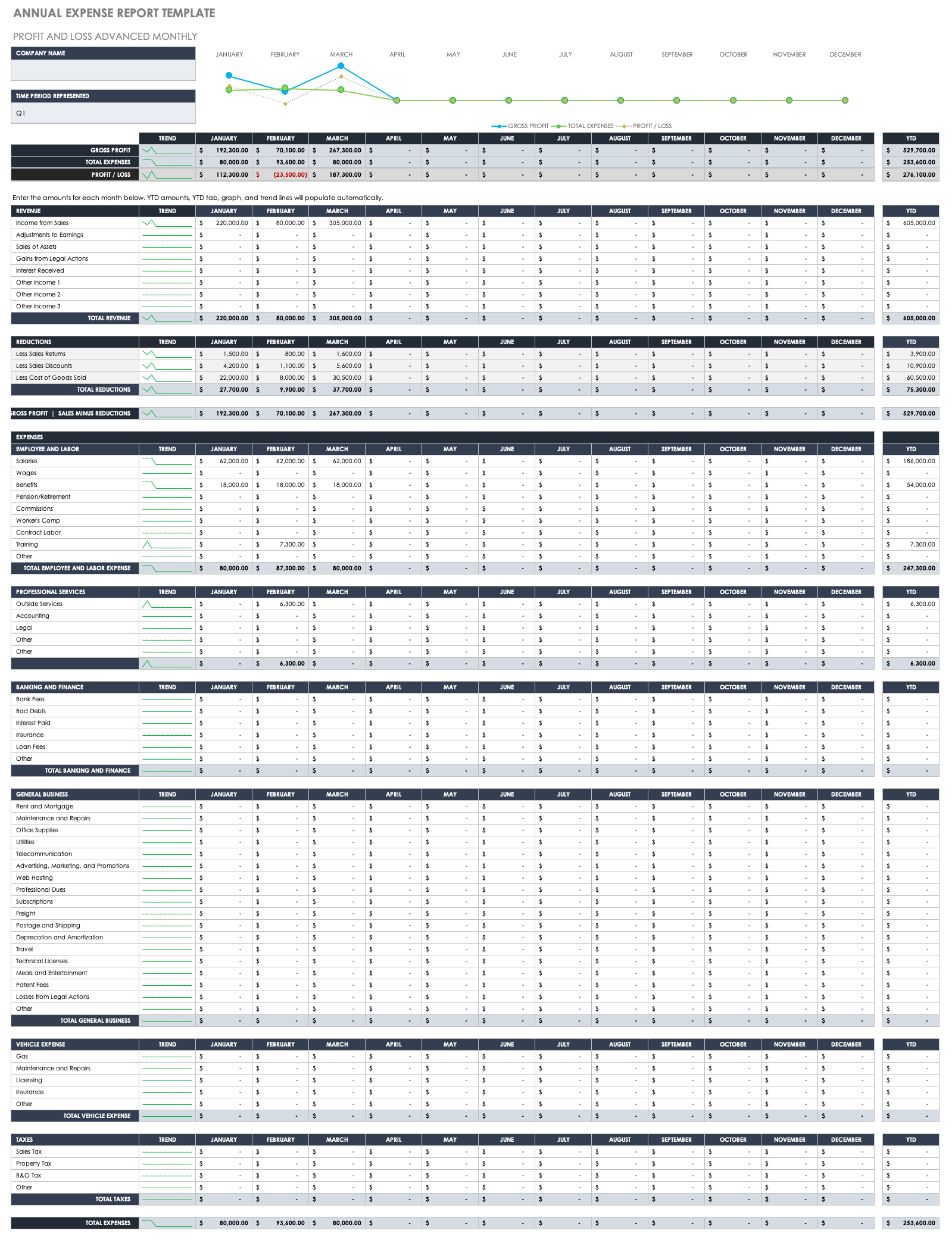 Free Year End Report Templates  Smartsheet Throughout Summary Annual Report Template