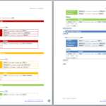 From Nessus to Word Dradis Pro Help