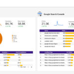 Full Digital Marketing Report Template On Google Data Studio  Regarding Marketing Weekly Report Template