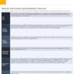 Functional Specification Documents: Your Complete Guide – Justinmind Inside Report Specification Template