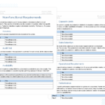 Functional Specification Documents: your complete guide - Justinmind