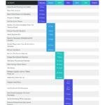 Fundraising Event Nonprofit Gantt Chart Template With Fundraising Report Template