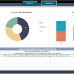 GAP Analysis Excel Template  White Space Analysis Template