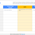 Gap Analysis Template – Strategy Software Online Tools For Gap Analysis Report Template Free