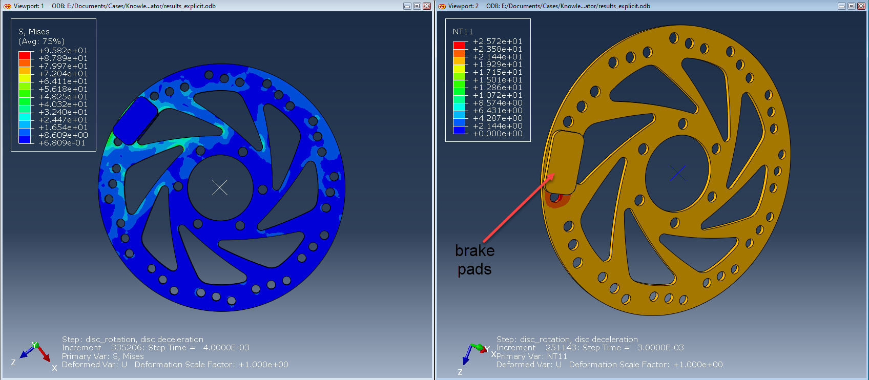 Generating FEA Reports With Abaqus With Regard To Fea Report Template
