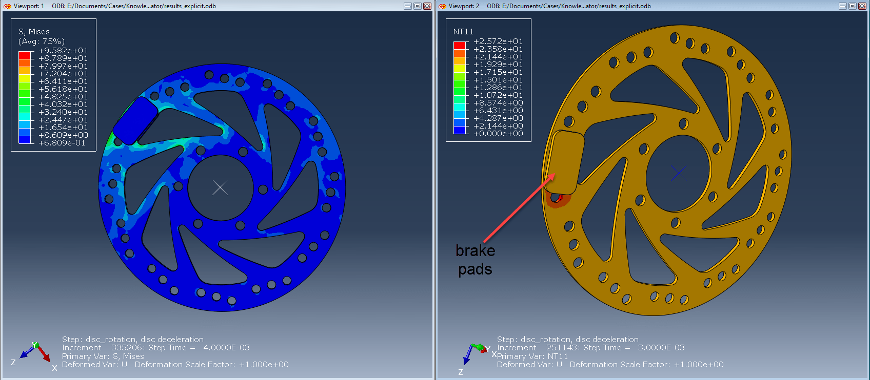 Generating FEA reports with Abaqus With Regard To Fea Report Template