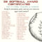 Girls Softball Team Award Certificates For Team Moms Coaches – Etsy