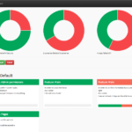 GitHub – Dutchiexl/BehatHtmlFormatterPlugin: This Is A Behat  Pertaining To Html Report Template