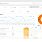 Google Data Studio SEO Reporting Template [Updated 10] Throughout Seo Report Template Download