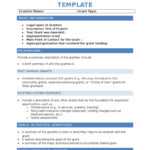 Grant Summary Report Template Draft  PDF  Grant (Money)  Governance Intended For Funding Report Template