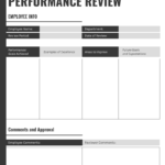 Gray Quarterly Performance Review Template Within Annual Review Report Template