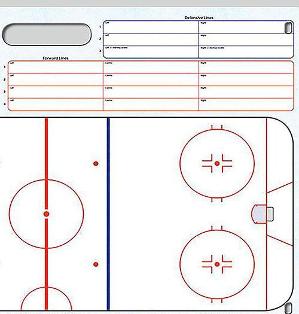 Guelph Minor Ball Hockey League Intended For Blank Hockey Practice Plan Template