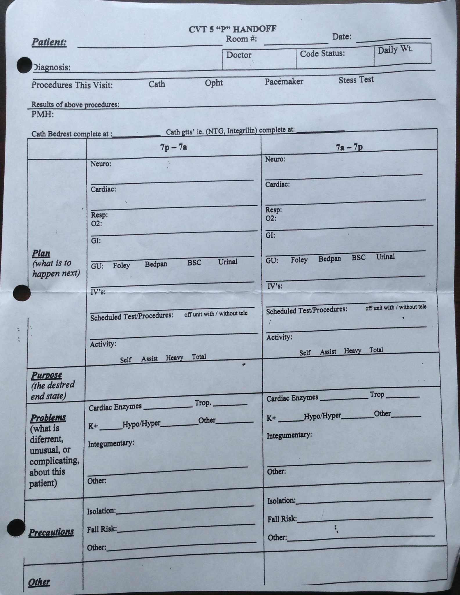 Handoff report template : r/nursing