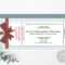 Happy Birthday Gift Certificate Template / Editable Birthday – Etsy Throughout This Certificate Entitles The Bearer To Template