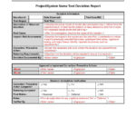 Hart Complaince  Test Deviation Report Within Deviation Report Template