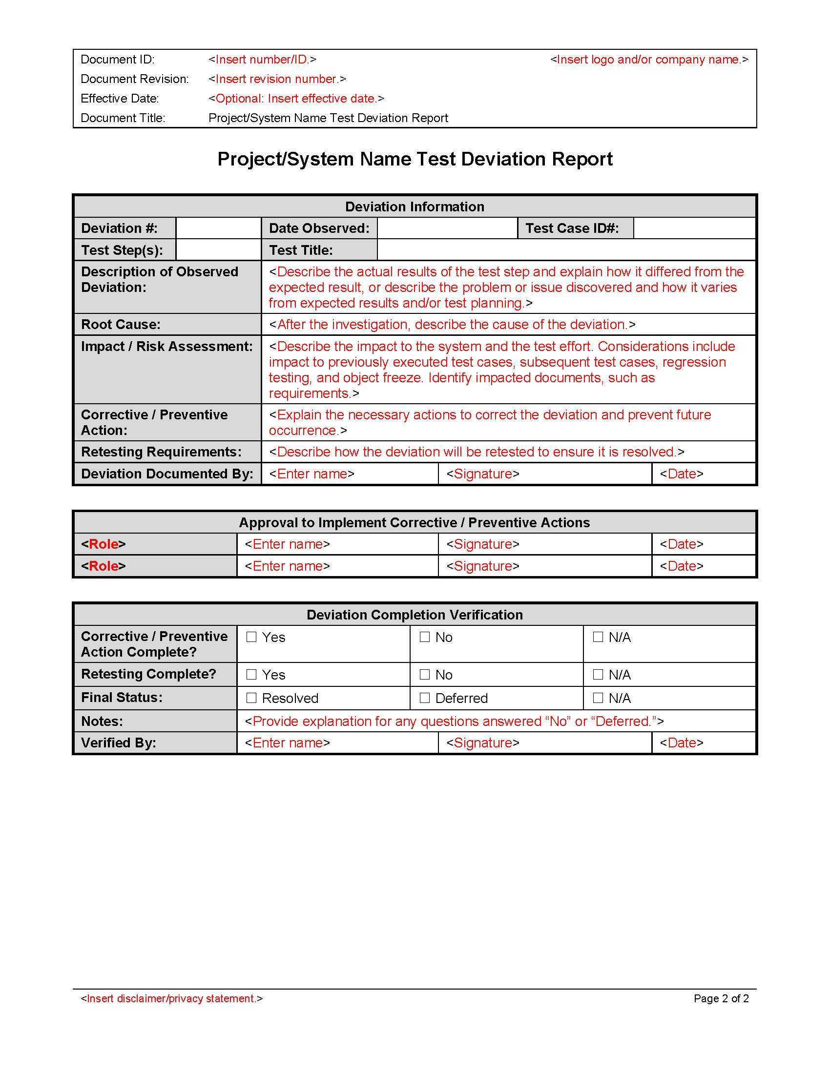 Hart Complaince  Test Deviation Report Within Deviation Report Template