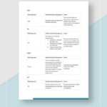 Health And Safety Annual Report Template – Google Docs, Word  Regarding Annual Health And Safety Report Template