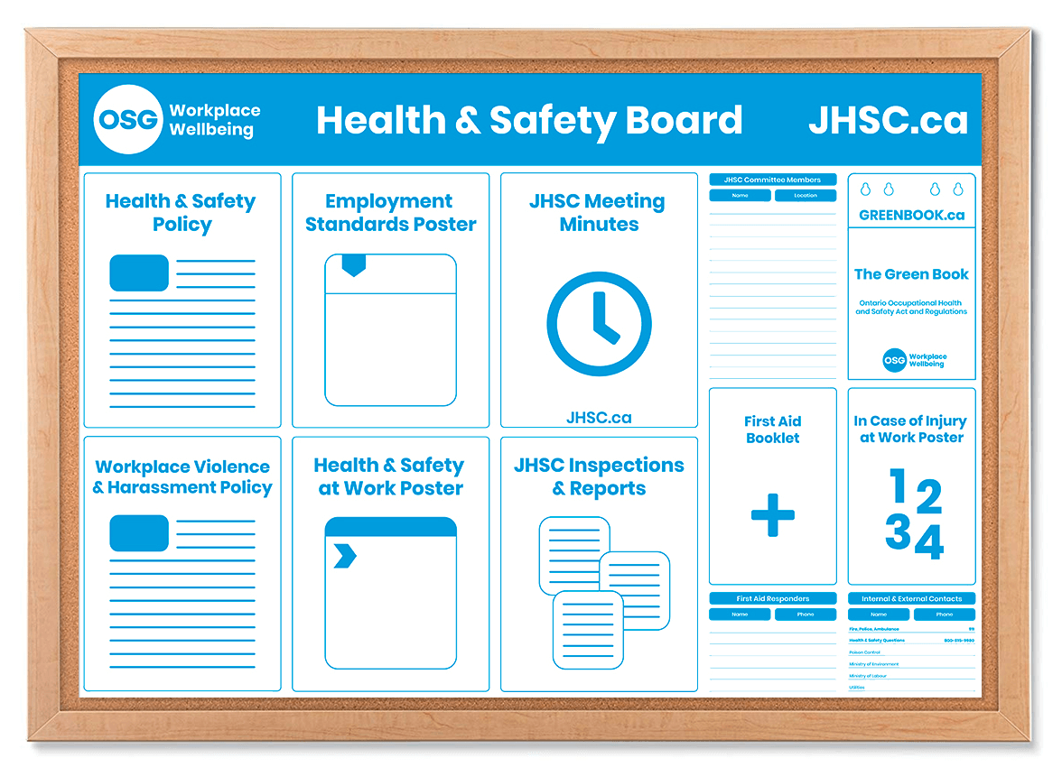 Health and Safety Board Poster Template - OSG Within Health And Safety Board Report Template