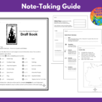 Helpful Resources For Teaching Kids How To Do A Research Project  Within Country Report Template Middle School