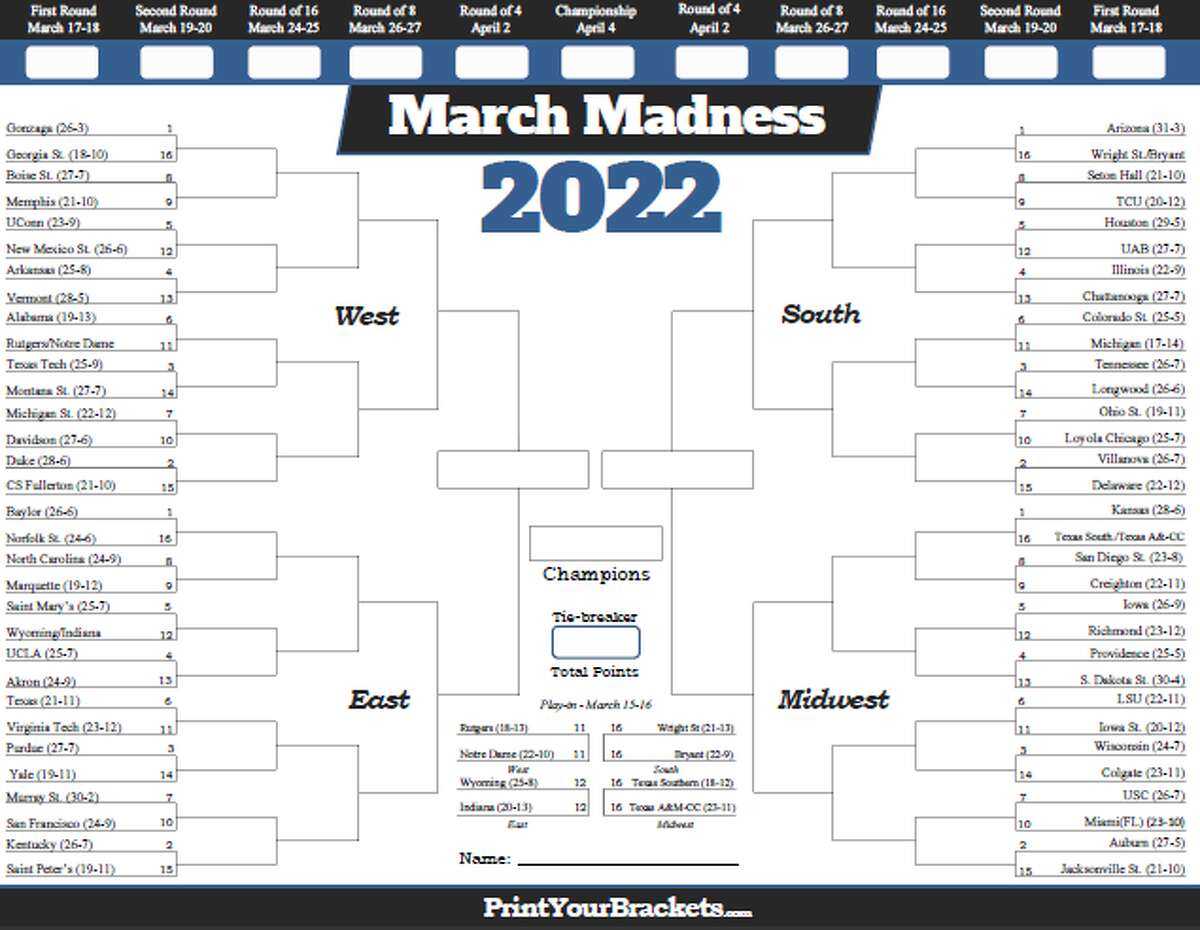 Here’s A Printable NCAA Men’s Basketball Bracket For March Madness Pertaining To Blank Ncaa Bracket Template