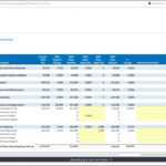 Higher Education Budgeting - Operating Expense Budget Request by