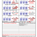Home Inspection Report Writing – The Good, The Bad, The Ugly With Regard To Home Inspection Report Template