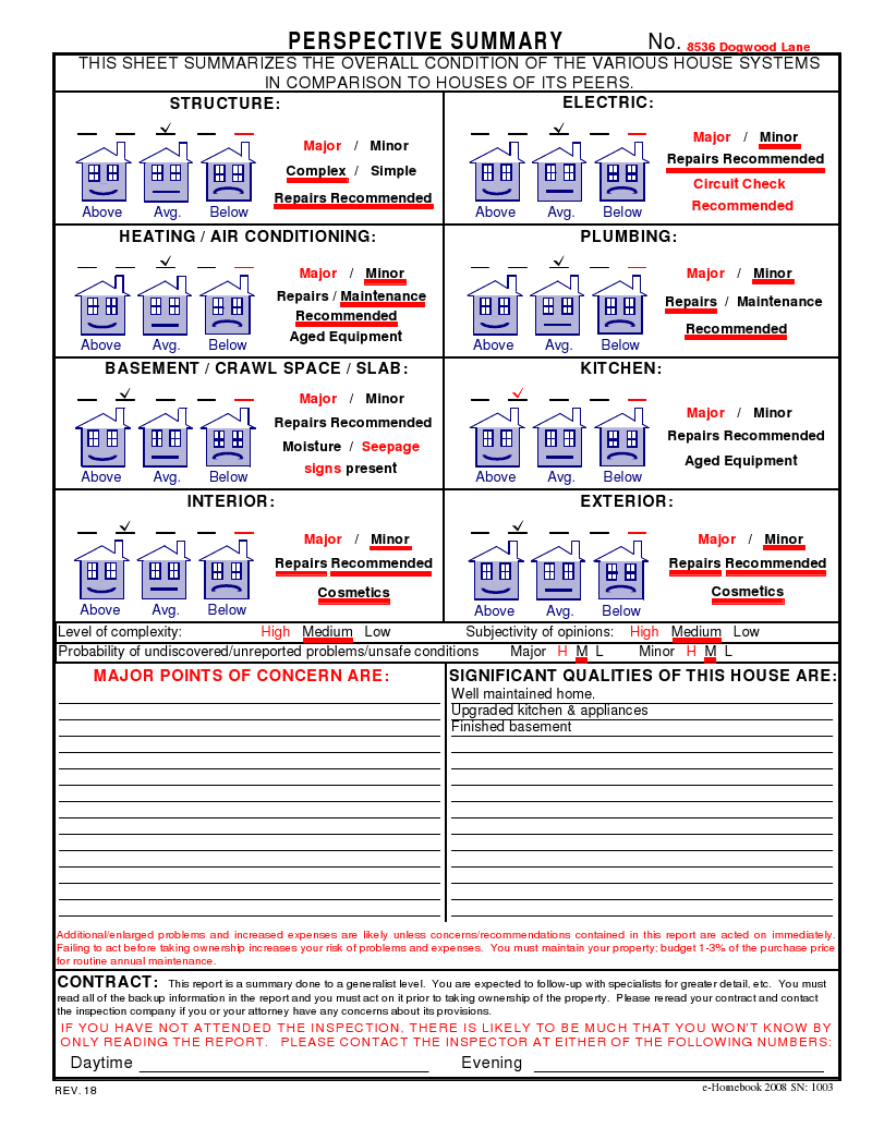 Home Inspection Report Writing - The Good, The Bad, The Ugly With Regard To Home Inspection Report Template Home Inspection Report Writing - The Good, The Bad, The Ugly With Regard To Home Inspection Report Template