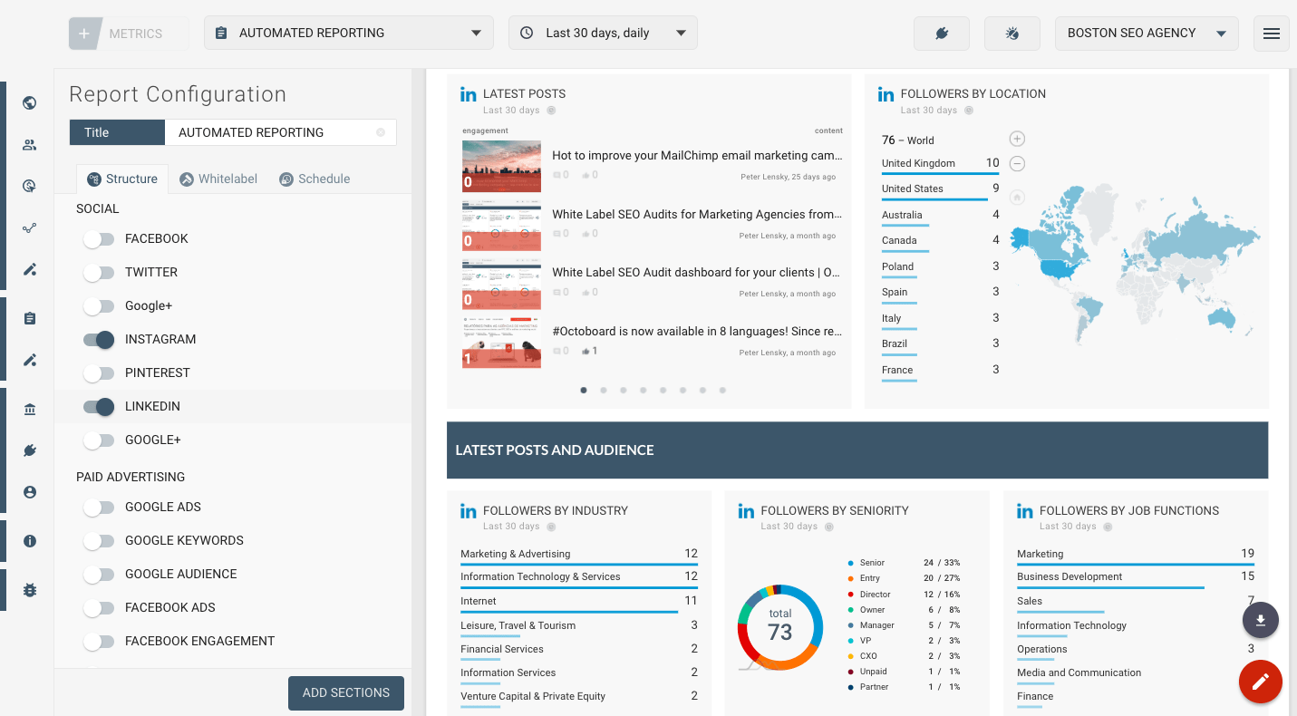 How to add LinkedIn Reach and Engagement metrics to automated  Pertaining To Social Media Marketing Report Template