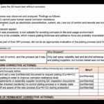 How To Complete An 10D Report? [10D Template Walkthrough] Intended For 8D Report Template Xls