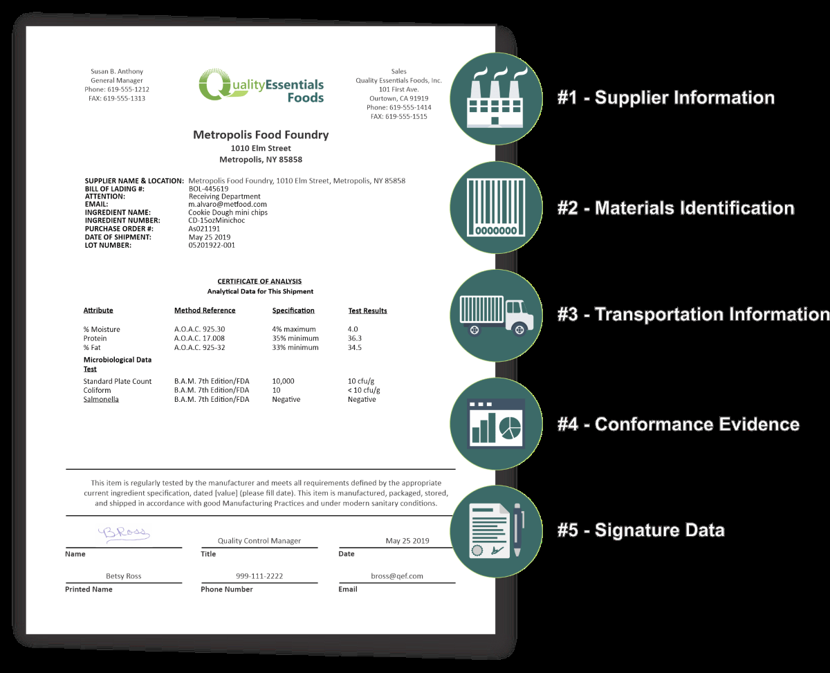 How To Create A Certificate Of Analysis – Quality Essentials Suite With Regard To Certificate Of Analysis Template