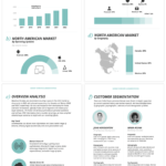 How To Create A Competitor Analysis Report (Templates Included  Intended For Market Research Report Template