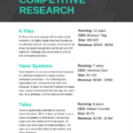 How To Create A Competitor Analysis Report (Templates Included  Pertaining To Industry Analysis Report Template