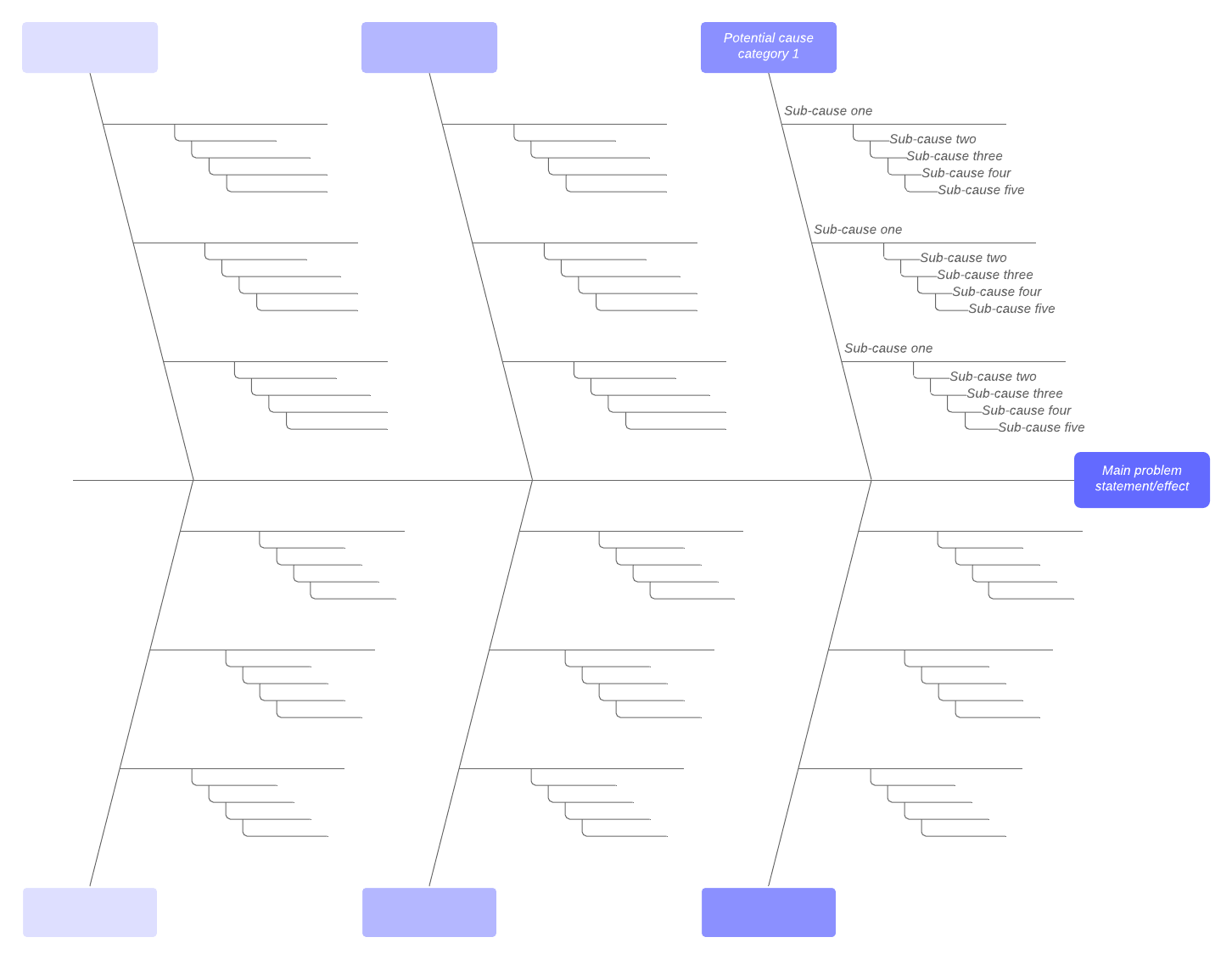 How to Create a Fishbone Diagram in Microsoft Word  Lucidchart Inside Blank Fishbone Diagram Template Word