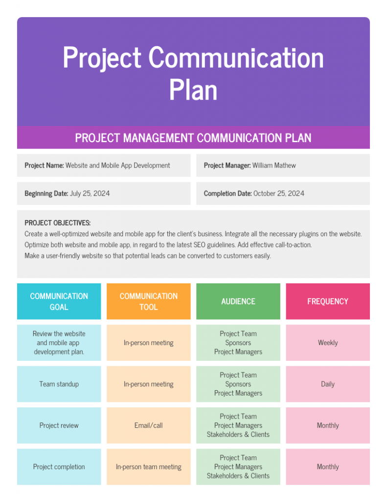 How To Create A Process Improvement Plan [+ Templates] – Venngage Pertaining To Improvement Report Template