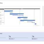 How To Create A Project Schedule Baseline (10 Illustrated Steps  Intended For Baseline Report Template