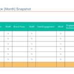 How To Create A Social Media Report [Free Template] In Social Media Marketing Report Template