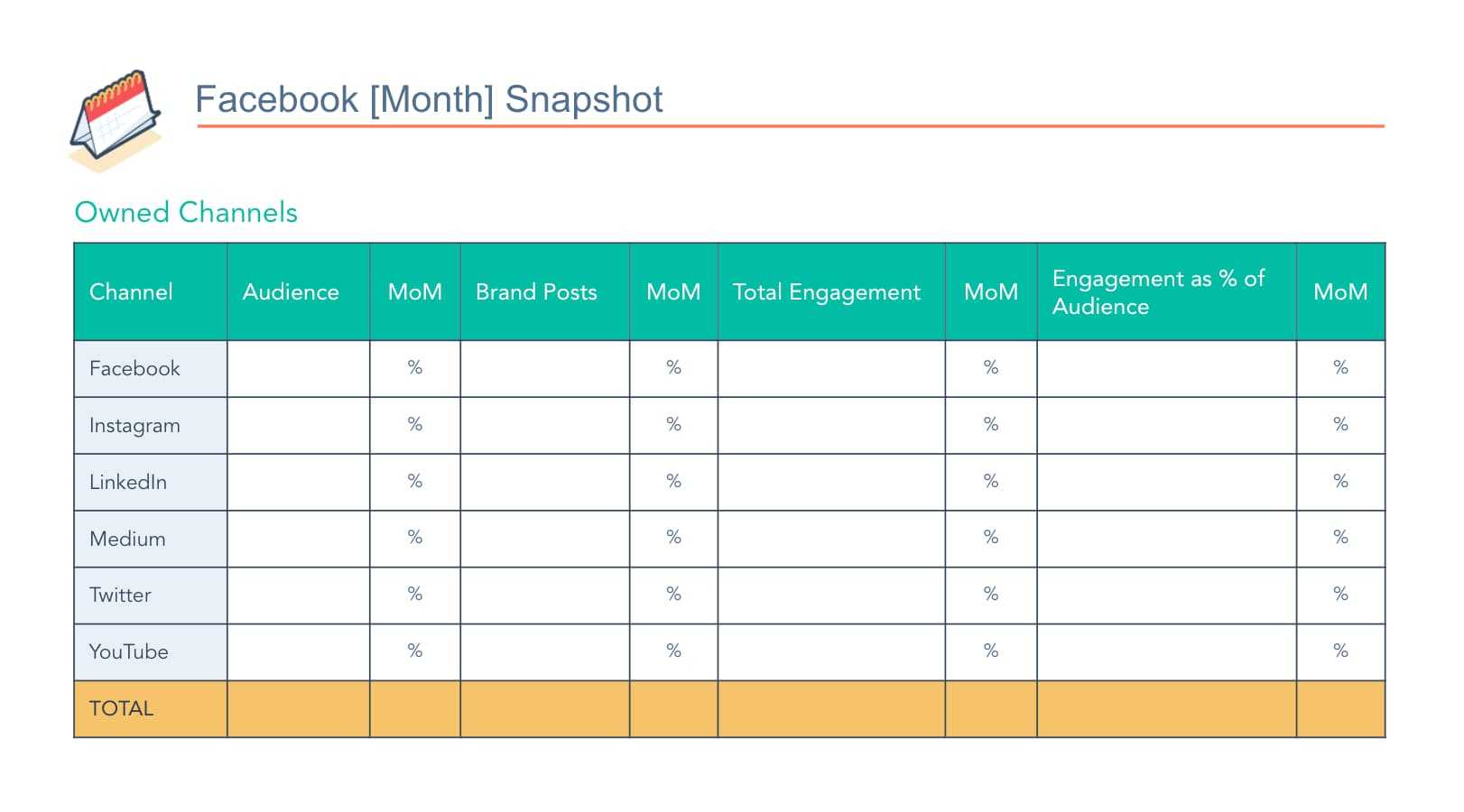 How to Create a Social Media Report [Free Template] In Social Media Marketing Report Template