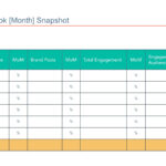 How To Create A Social Media Report [Free Template] In Social Media Weekly Report Template