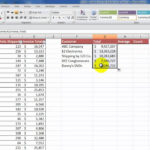 How To Create A Summary Report From An Excel Table In Test Summary Report Excel Template