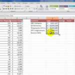 How To Create A Summary Report From An Excel Table In Test Summary Report Excel Template